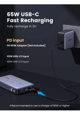 УМБ Ugreen 25000mAh 145W PB205 2xUSB C+USB A, PD3.0+QC3.0, наскрізне живлення 65Вт