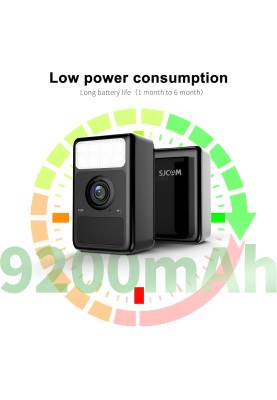 IP відеокамера SJCAM S1, JPG, 4M, 2.4GHz, LED + infrared, MP4