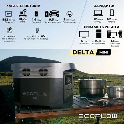 Зарядна станція EcoFlow DELTA mini (882 Вт/г)