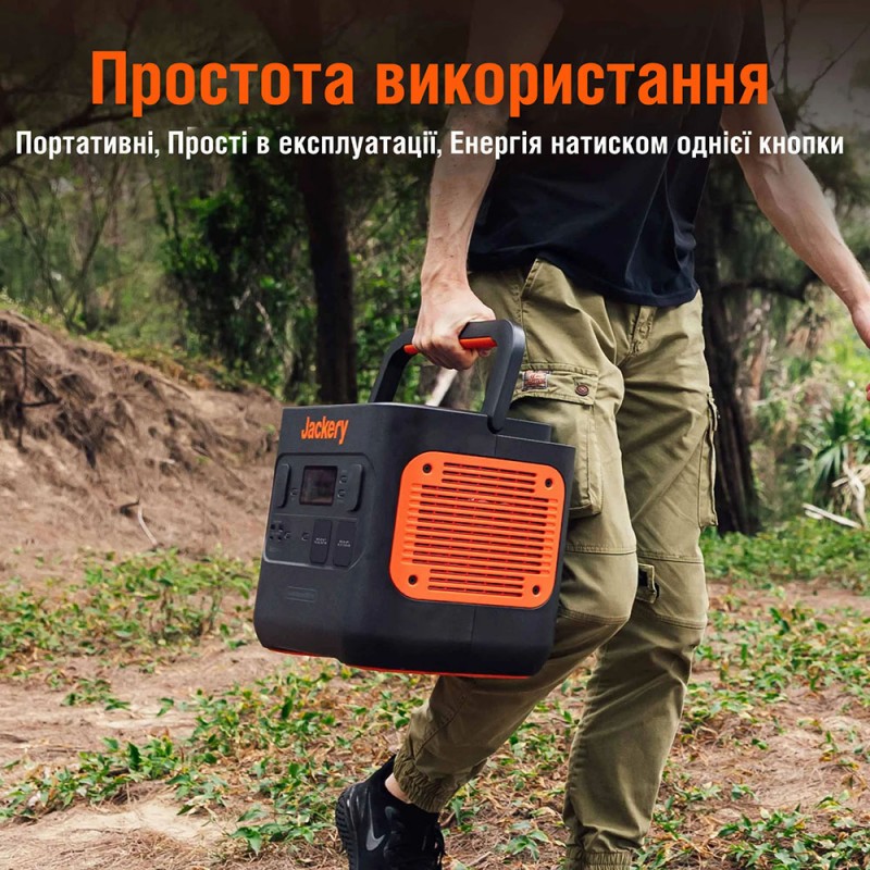 Зарядна станція Jackery Explorer 2000 Pro (2000Вт/г)