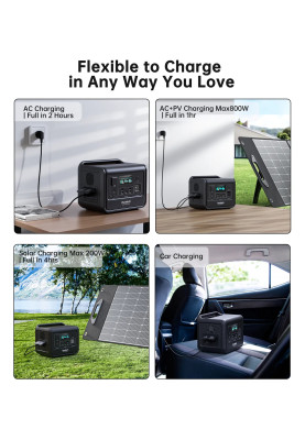Зарядна станція Choetech BS060 800Вт (512Вт/г) AC,LiFePo4,MPPT, UPS, USB-C PD100 Вт