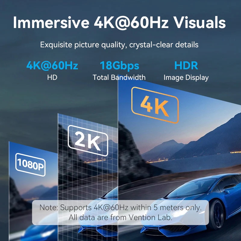 Кабель HDMI M - M, 12.0 м, V2.0 4K 30Гц обплетення Vention