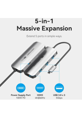 Док-станція USB3.1 Type-C --> HDMI 4K60Hz/USB 3.0x3/PD 100W 5-in-1 Vention