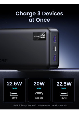 УМБ Ugreen 20000mAh 22,5W PD 2хUSB-A +2xUSB-C Black (PB312)