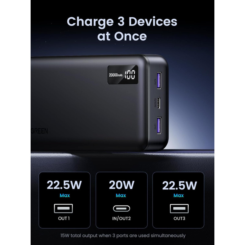 УМБ Ugreen 20000mAh 22,5W PD 2хUSB-A +2xUSB-C Black (PB312)