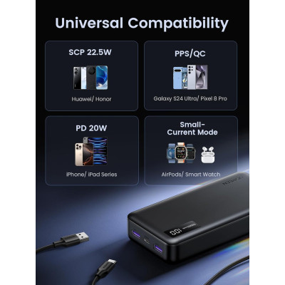 УМБ Ugreen 20000mAh 22,5W PD 2хUSB-A +2xUSB-C Black (PB312)
