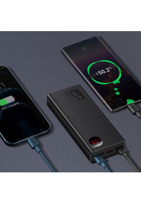 УМБ Baseus Adaman Metal Digital Display 20000mAh 65W 6A QC3.0/PD3.0 2USB + Cable Type-C, Black