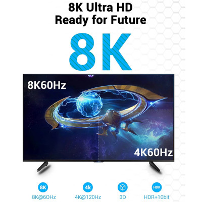 Кабель HDMI M - M, 5.0 м, V2.1, 8K 60Гц PVC Vention Кабель HDMI M - M, 5.0 м, V2.1, 8K 60Гц PVC Vention
