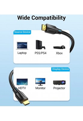 Кабель HDMI M - M, 5.0 м, V2.1, 8K 60Гц PVC Vention