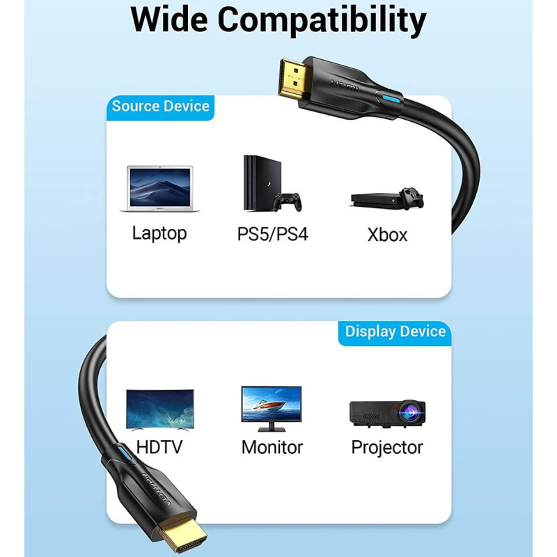 Кабель HDMI M - M, 5.0 м, V2.1, 8K 60Гц PVC Vention