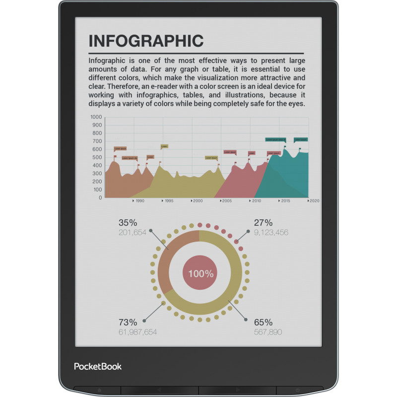 Електронна книжка PocketBook InkPad Color 3 (PB743K3), IPX8, Stormy Sea