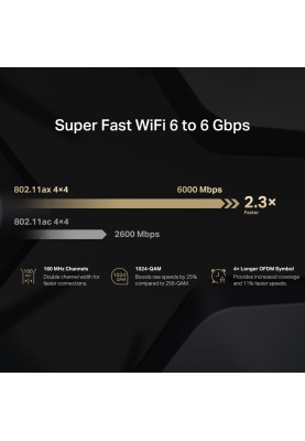 Маршрутизатор Mercusys MR90X, AX6000 1x2.5GE WAN/LAN 1xGE WAN\LAN 2xGE LAN MU-MIMO OFDMA