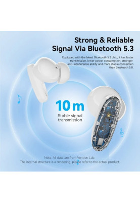 Навушники TWS Vention Elf Earbuds E01 White