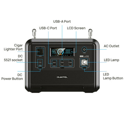 Зарядна станція Oukitel P1201E (960Вт/г) LiFePo4 USB-C PD100 Вт