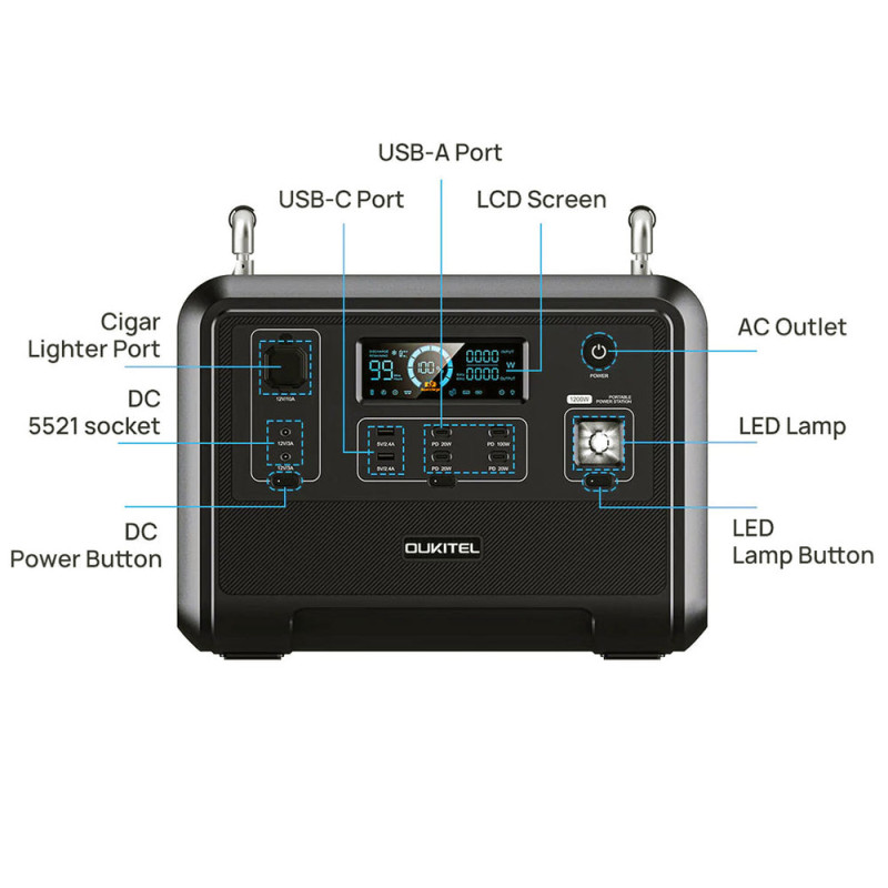 Зарядна станція Oukitel P1201E (960Вт/г) LiFePo4 USB-C PD100 Вт