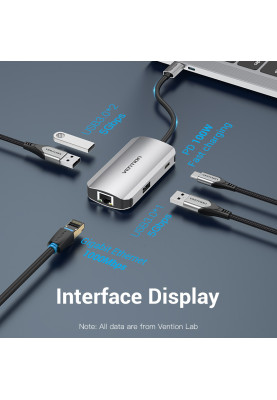 Хаб USB 3.1 Type-C -> 3хUSB 3.0/RJ45 Gigabit/PD 100W 5-in-1 Vention