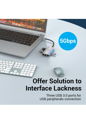 Хаб USB 3.1 Type-C -> 3хUSB 3.0/RJ45 Gigabit/PD 100W 5-in-1 Vention