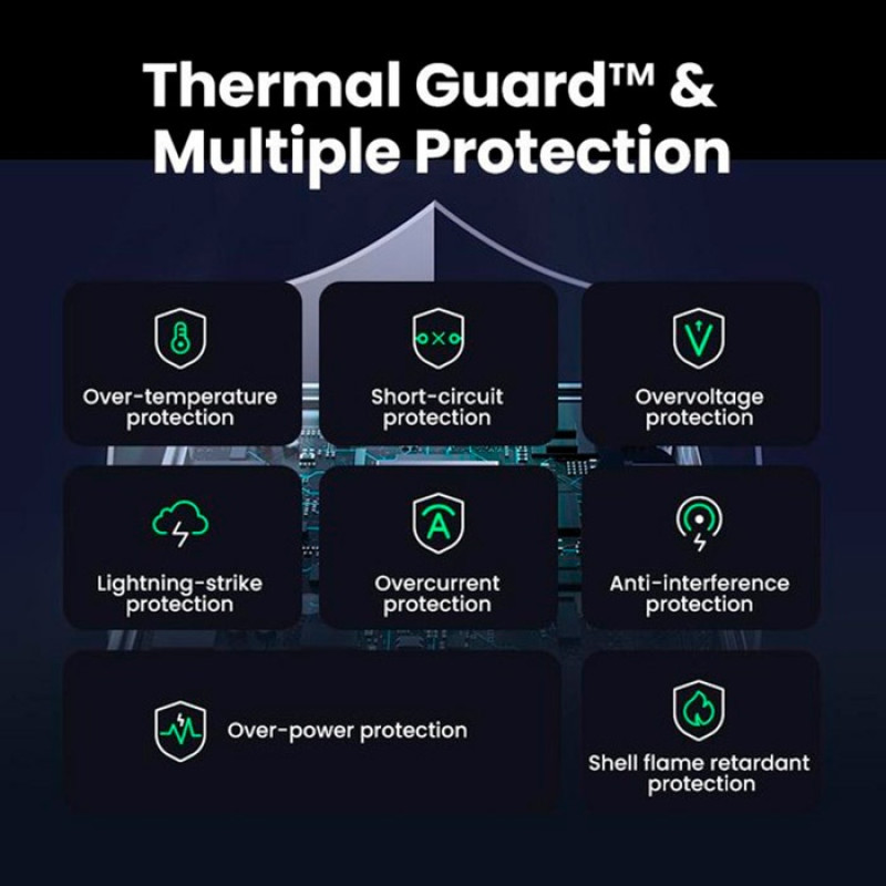 Зарядний пристрій 4xUSB 100W (3xUSB-C+USB-A) Gan Nexode Fast Charger Сірий X565 Ugreen