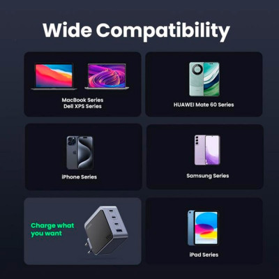 Зарядний пристрій 4xUSB 100W (3xUSB-C+USB-A) Gan Nexode Fast Charger Сірий X565 Ugreen