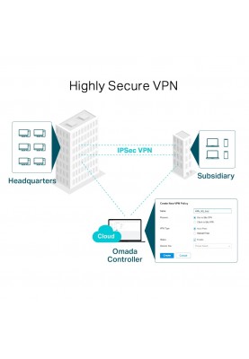 Мультисервісний маршрутизатор TP-LINK ER7206 2xGE LAN 1xGE WAN 2xGE LAN 1xSFP VPN Omada