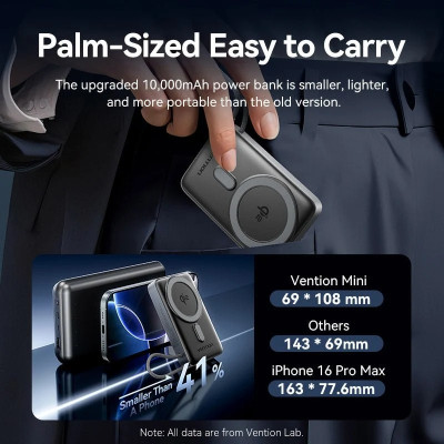 УМБ Vention Magnetic Wireless 10000mAh 35W PD USB-C In/Out, with built-in USB-C cable, QI-2 15W Gray УМБ Vention Magnetic Wireless 10000mAh 35W PD USB-C In/Out, with built-in USB-C cable, QI-2 15W Gray