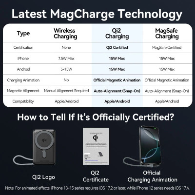 УМБ Vention Magnetic Wireless 10000mAh 35W PD USB-C In/Out, with built-in USB-C cable, QI-2 15W Gray УМБ Vention Magnetic Wireless 10000mAh 35W PD USB-C In/Out, with built-in USB-C cable, QI-2 15W Gray