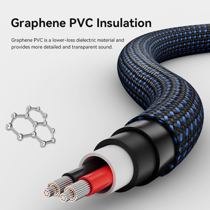 HiFi Audio Speaker Cable 2.0м,Banana-Spade 2xM/M,4N OFC Silver, Gold-Plated,TPE + обплетення,Vention