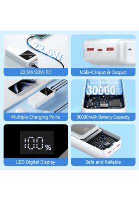 УМБ Vention 30000mAh 22.5W 3A,PD,QC3.0, Micro-USB,USB-C,2xUSB-A,LED Display, Black