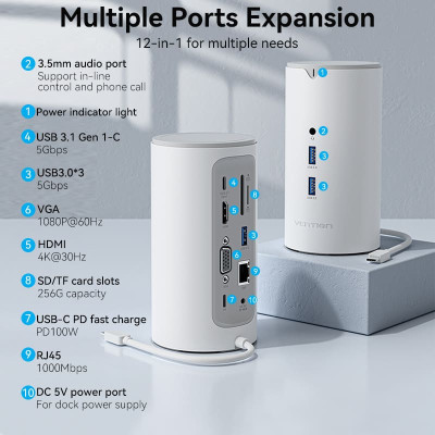 Док-станція USB3.1 Type-C --> HDMI/VGA/USB3.0x3/RJ45/SD/TF/TRRS 3.5m/PD/DC100W12-in-1Ventio