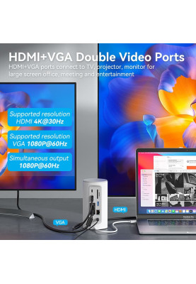 Док-станція USB3.1 Type-C --> HDMI/VGA/USB3.0x3/RJ45/SD/TF/TRRS 3.5m/PD/DC100W12-in-1Ventio