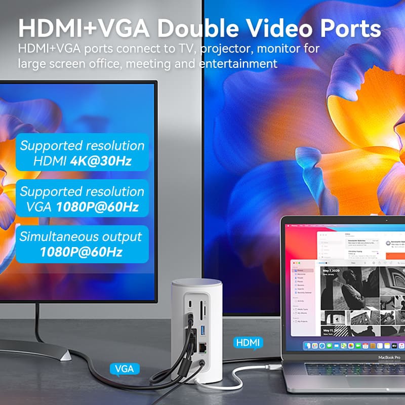 Док-станція USB3.1 Type-C --> HDMI/VGA/USB3.0x3/RJ45/SD/TF/TRRS 3.5m/PD/DC100W12-in-1Ventio