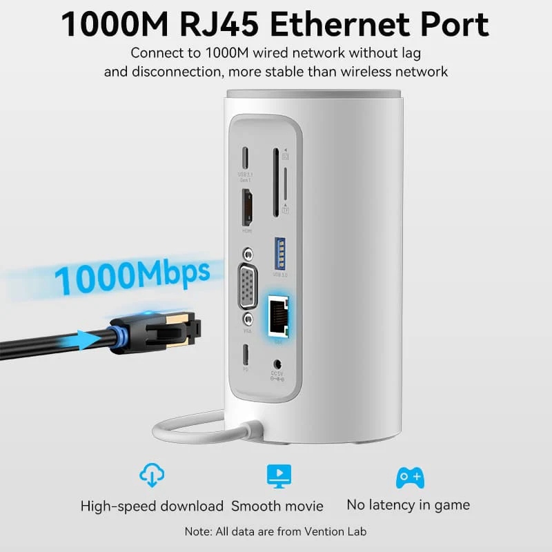 Док-станція USB3.1 Type-C --> HDMI/VGA/USB3.0x3/RJ45/SD/TF/TRRS 3.5m/PD/DC100W12-in-1Ventio