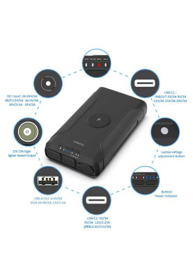 УМБ Choetech 69600mAh, UPS mode, PD3.0 65W USB-Cх2, Car 12V/15A, DC 5-24V/2A, USB, QI10W, LED+БЖ
