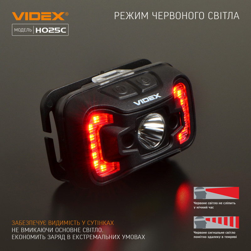 Ліхтар VIDEX налобний світлодіодний VLF-H025C 310Lm 5000K