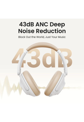 Навушники UGREEN HP202 HiTune Max5 Hybrid ANC White