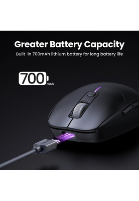 Мишка ігрова UGREEN 2.4GHz MU103, бездротова + Bluetooth, 5000dpi., 6кн., Чорна