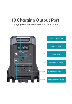 Зарядна станція Choetech BS009 3600Вт (3840Вт/г) AC,LiFePo4,MPPT, UPS, USB-C PD100 Вт