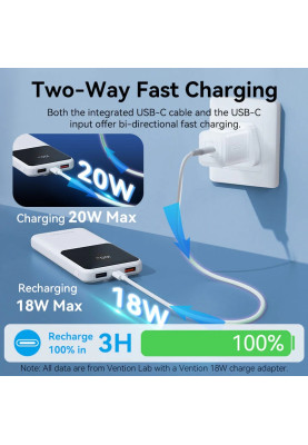УМБ Vention 10000mAh 22.5W 3A PD,Micro-USB,USB-C,2xUSB-A,Built-in USB-C+Lightning Cables White