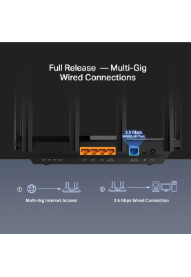 Маршрутизатор TP-Link Archer AX72 Pro, AX5400, 3xGE LAN, 1x2.5GE WAN/LAN, 1xGE WAN/LAN, 1xUSB 3.0, M