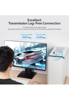 Адаптер WiFi Vention 2.4GHz/5GHz 150/433 Мбіт/с, USB