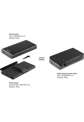 УМБ сонячна 4-Panel 8W Sandberg PD 25000 mAh, 2xUSB, Type-C OUT