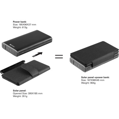 УМБ сонячна 4-Panel 8W Sandberg PD 25000 mAh, 2xUSB, Type-C OUT УМБ сонячна 4-Panel 8W Sandberg PD 25000 mAh, 2xUSB, Type-C OUT