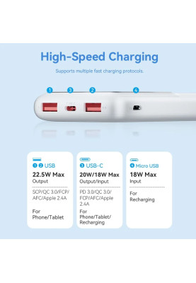 УМБ Vention 10000mAh 22.5W 3A PD,QC3.0, Micro-USB,USB-C,2xUSB-A, LED Display,White
