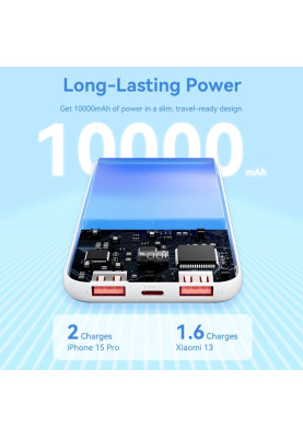 УМБ Vention 10000mAh 22.5W 3A PD,QC3.0, Micro-USB,USB-C,2xUSB-A, LED Display,White