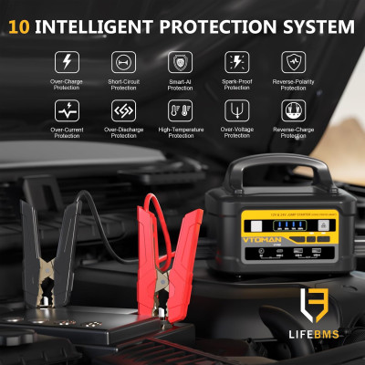 Автомобільний Jump Starter VT-Pro 10000A, 12V/24V, 58800mAh, 215.8 Вт/год Vtoman Автомобільний Jump Starter VT-Pro 10000A, 12V/24V, 58800mAh, 215.8 Вт/год Vtoman
