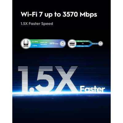 Маршрутизатор Cudy WR3600E, BE3600 Gigabit Wi-Fi 7 Router