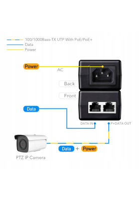 Адаптер PoE Cudy Iнжектор POE200, 30W Gigabit PoE+/PoE Injector