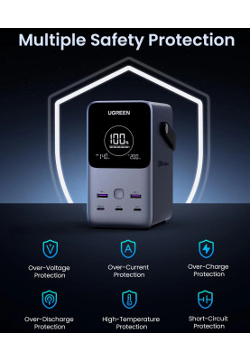 УМБ Ugreen 48000mAh 300W PD 3.1 3xUSB C+2xUSB A, зарядка 140w, Led лампа