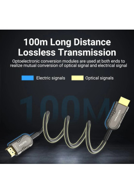 Кабель HDMI M - M,15.0 м, V2.1, Optical 8K 60Гц 48Gbps Dolby 7.1 TPE Black Metal Type Vention