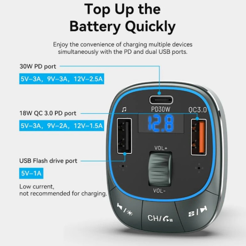 Автомобільний FM-трансміттер Vention PD 54W 3-Port USB (C+A+A) LED/USB Flash/Bluetooth, вольтметр